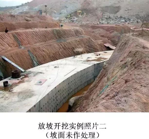 丰润放坡开挖及简易支护适用性